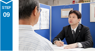 ��Аݗ��葱���̗���STEP07